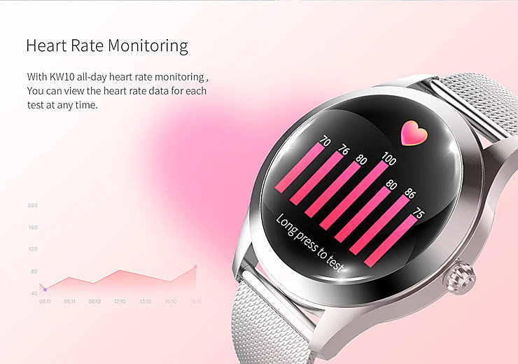 Best accessories for smart watches