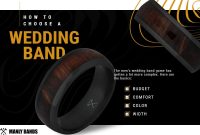 A Full Guide on the Types of Men's Wedding Bands: Styles, Materials and ...