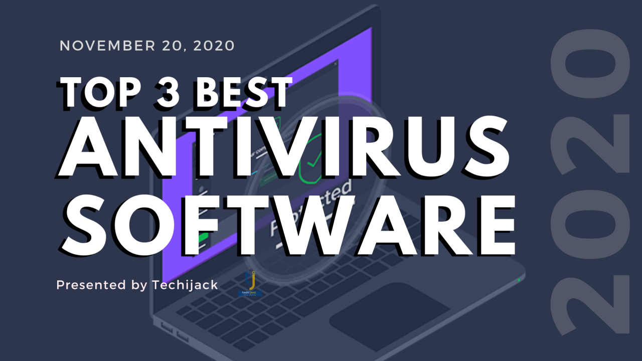 Top Antivirus Software Reviews