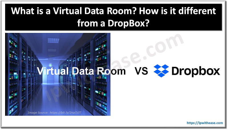 Virtual data room platforms explained