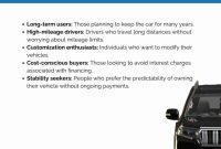 Vehicle leasing vs buying (pencarian finansial tinggi)