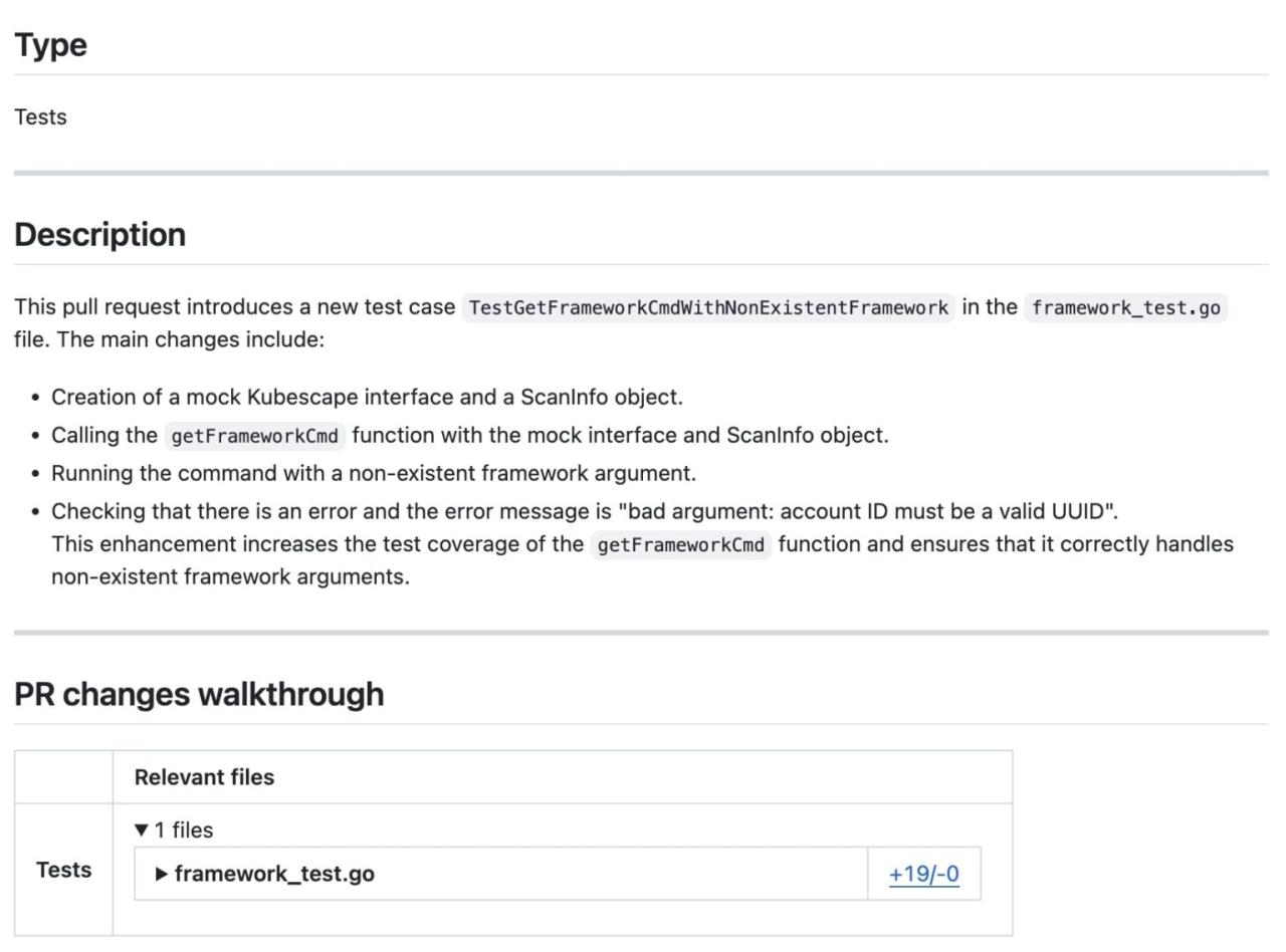 AI code assistant tools review