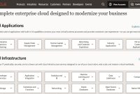 Top CRM Software Reviews