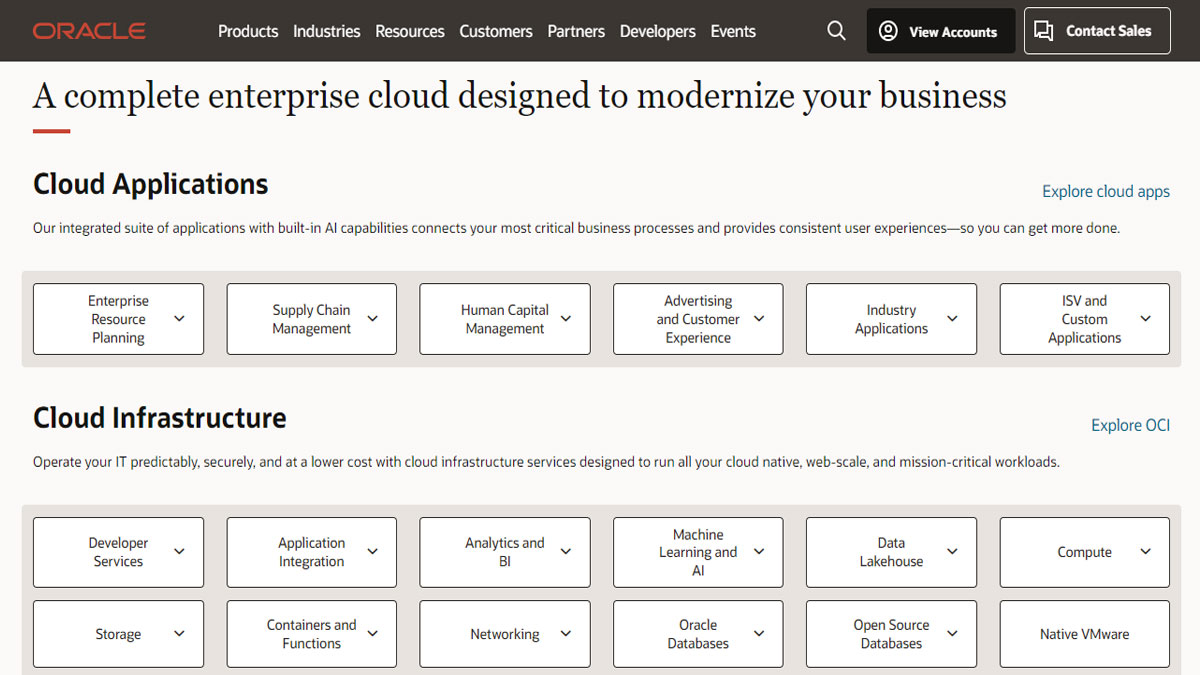 Top CRM Software Reviews