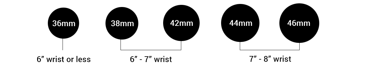 Watch strap size guide